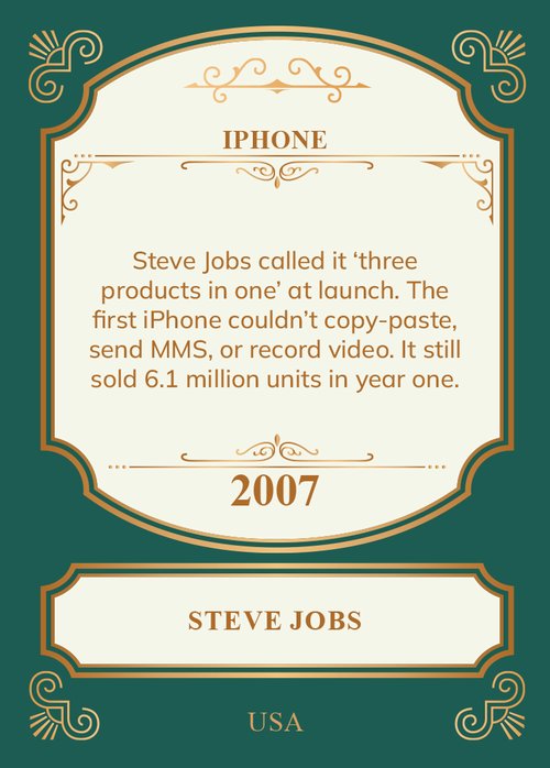 iPhone (back)