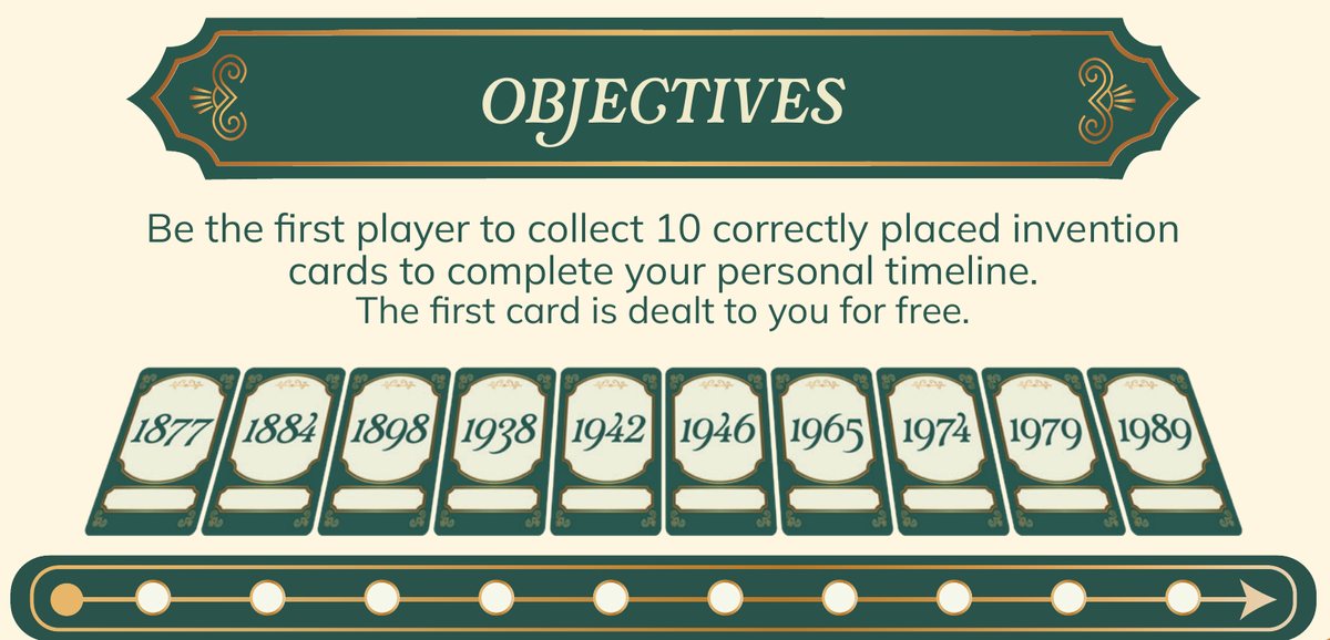 From the TAP 10 rulebook: be the first player to collect 10 correctly placed invention cards to complete your personal timeline. The first card is dealt to you for free.